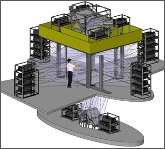Six-sided CAVE graphic blueprint