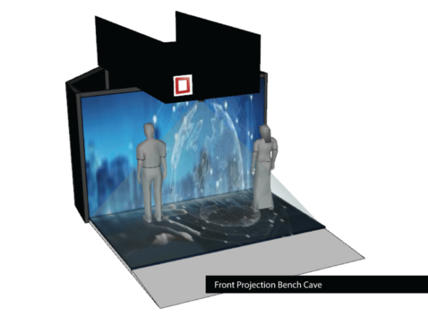 Virtual and extended reality Bench CAVE using projection on a front facing wall and the floor
