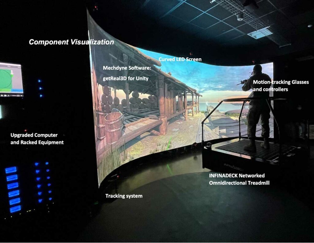 Tufts VR Training for Military Setup