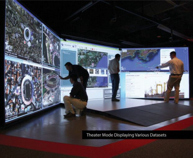 FLEX CAVE in theater mode with multiple virtual datasets and basic windows