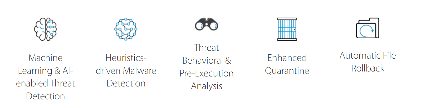 DNS filtering graphic