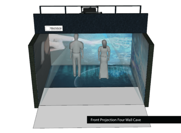 Immersive virtual reality CAVE using front projection technology